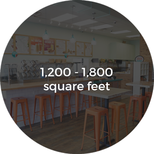 1,200 - 1,800 square feet