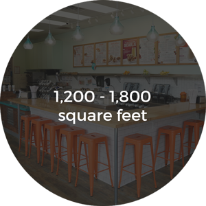 1,200 - 1,800 square feet