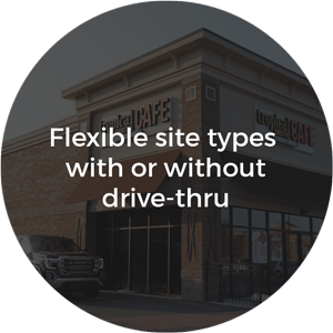 Flexible site types with or without drive-thru