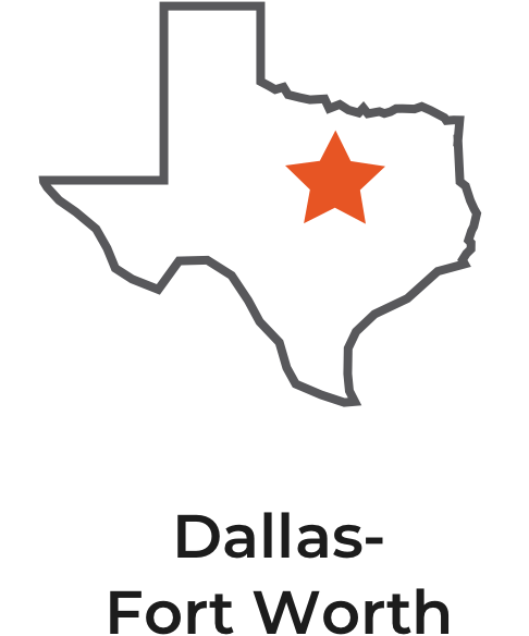 Emerging Market - Dallas - Fort Worth