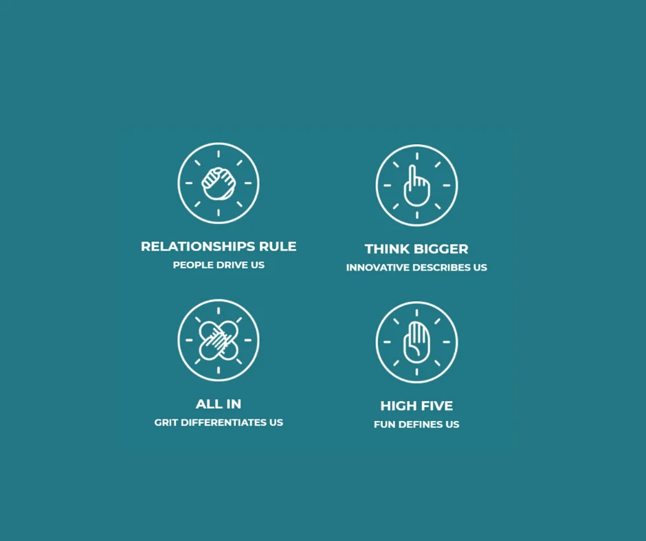 core values, relationships rule, think bigger, all in, high five