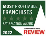 2002 Most Profitable Franchises - Satisfaction Award - Franchise Business Review