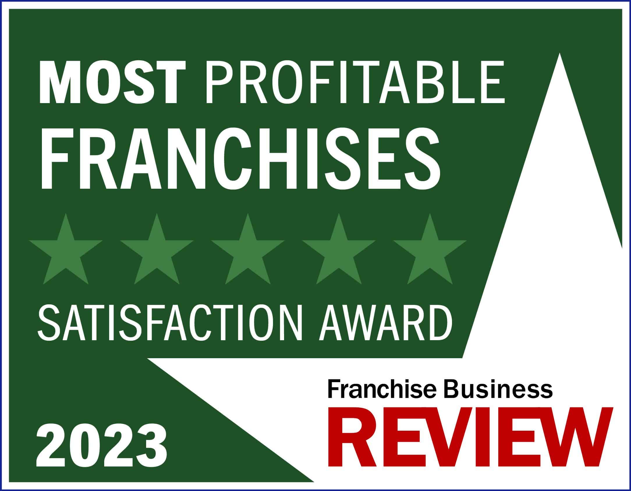 Franchise Business Review Most Profitable Franchises 2023