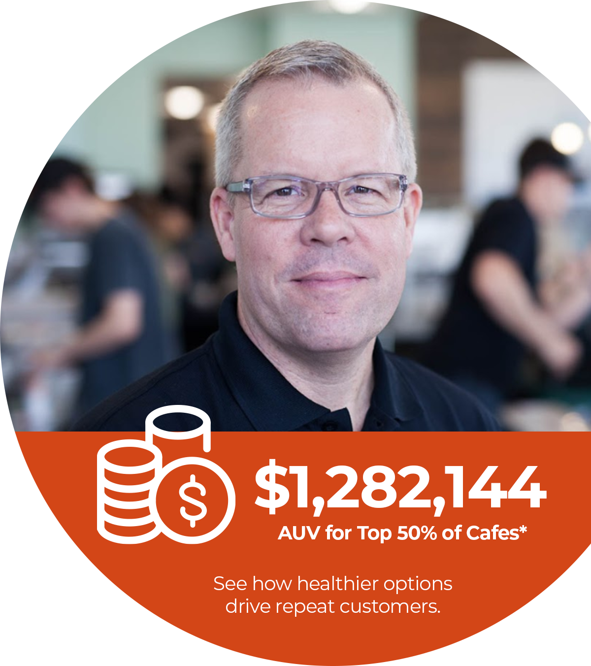 $1,282,144 AUV for Top 50% of Cafes* - See how healthier options drive repeat customers.